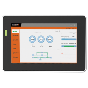 Monitorización remota