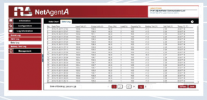 Pantalla sofware net agent